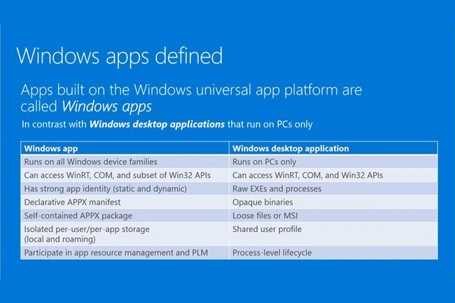windowsApps2