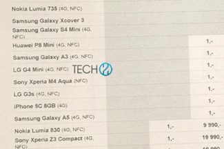 LG G4 Mini Vodafone Leak