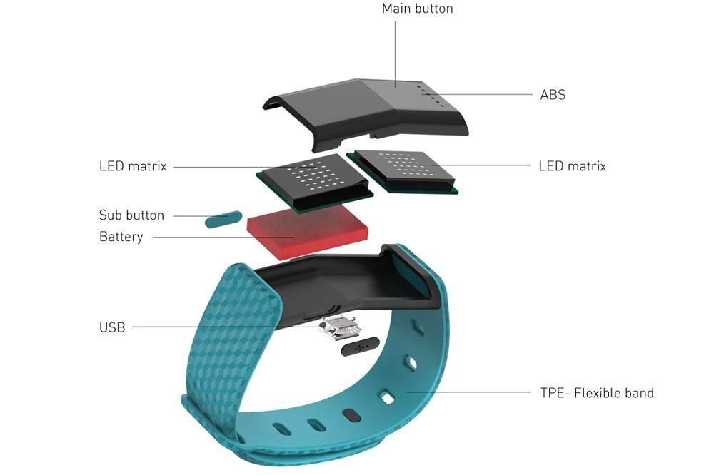 Pulse Play wristband chart