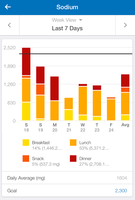 Screen_Shot_2015-05-04_at_11.56.14_AM.0