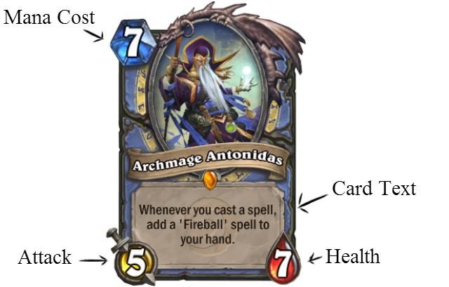 Archmage Antonidas Card