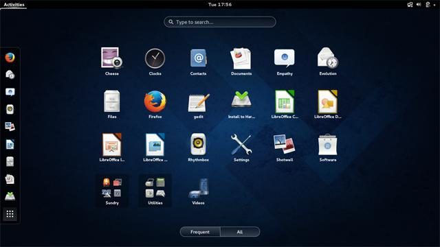 Best Linux distros