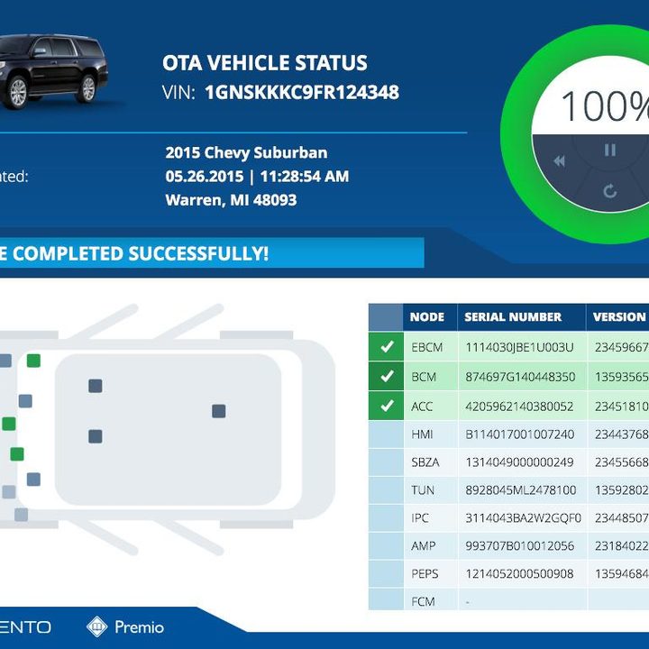 Movimento OTA platform