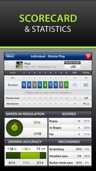 piq golf sensor mobitee gps rangefinder scorecard flyover screen3