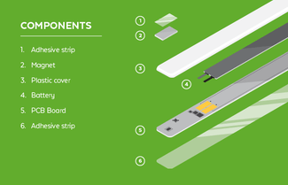 Strips components