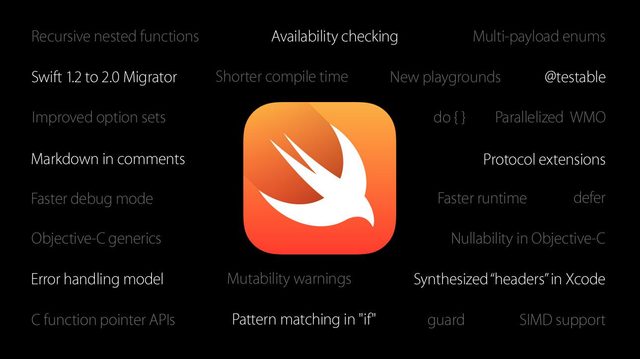 Swift 2
