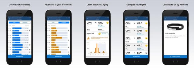 Screenshots of SkyZen on iPhone.