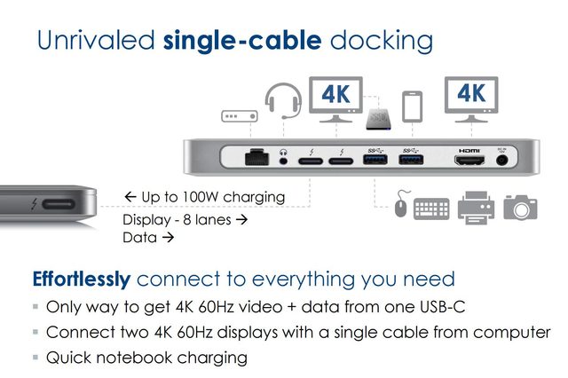 thunderbolt3dock