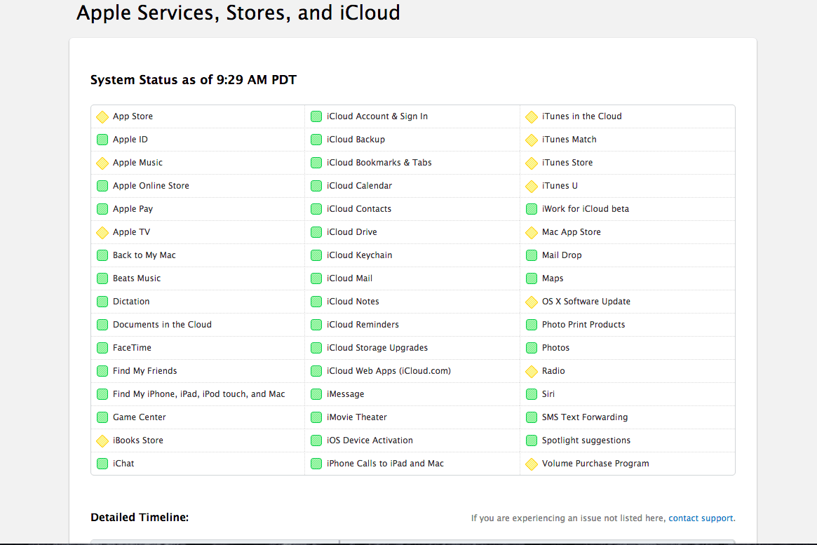Apple System Status
