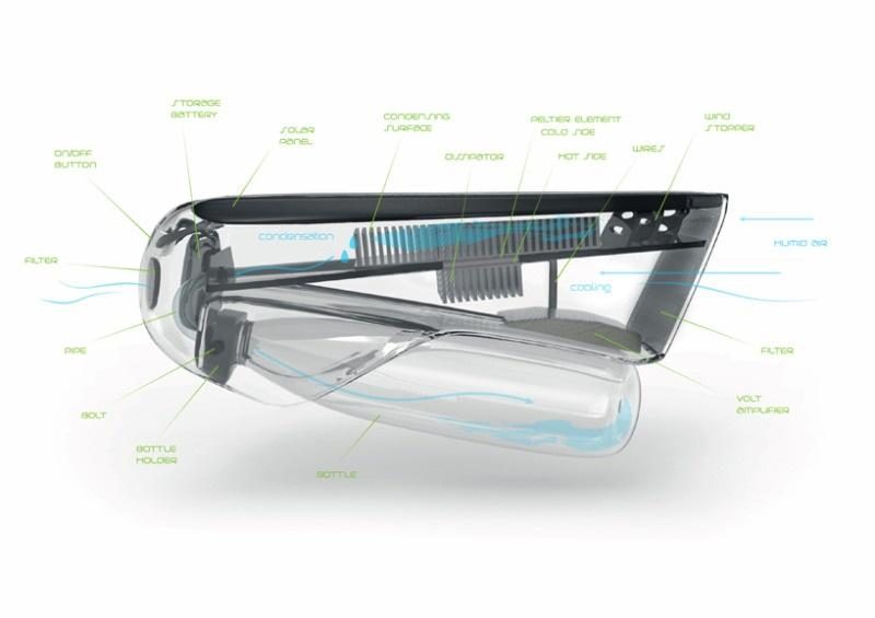 fontus bottle water generator setup diagram