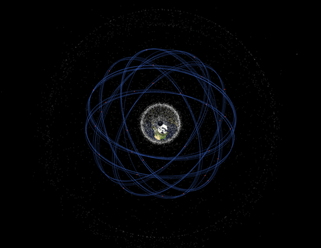 The United States GPS satellite network
