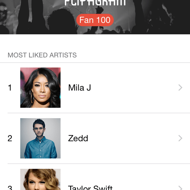 storytelling social network flipagram signs music licensing deals with majors discovery