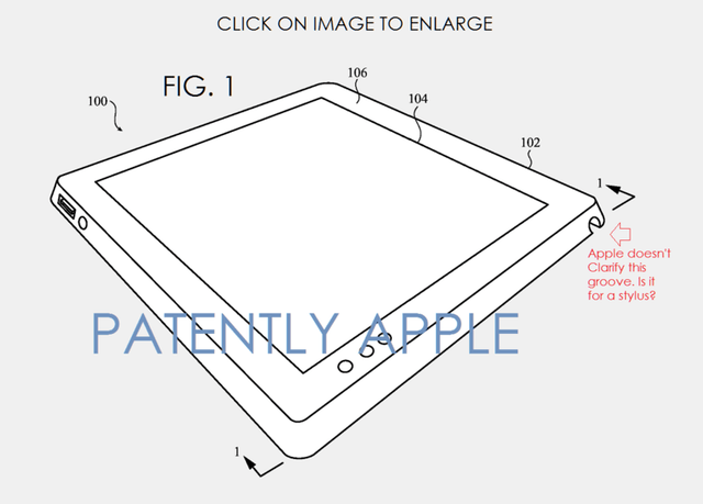 Patently Apple ipad Pro