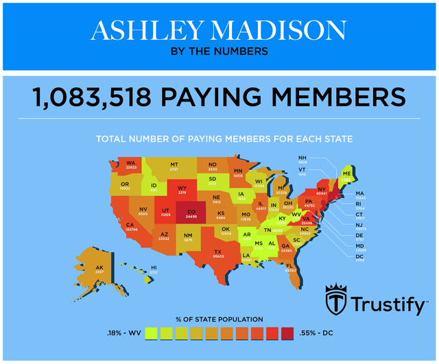 Trustify_Infographic_Final