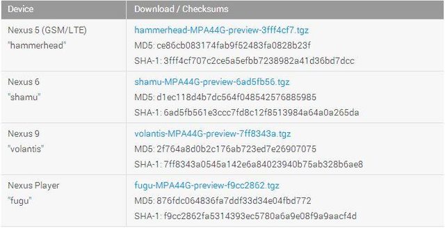 google_developers_android_m_developer_preview_listing_version_3_screenshot_03