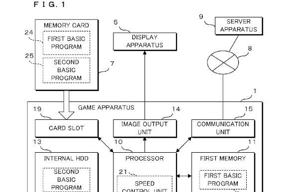 Nintendo console patent