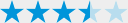 3-half-stars-dt-score-v2