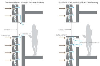 Breathe Brick Diagram