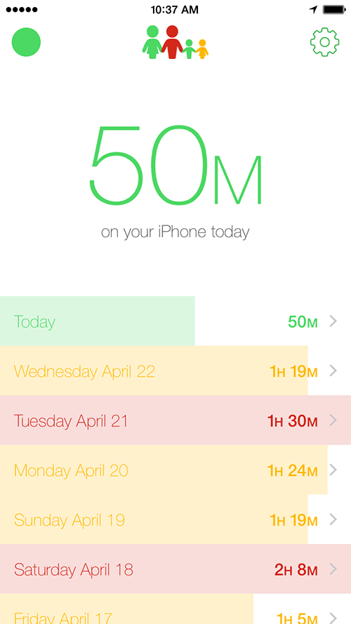 is smartphone addiction real 1 today