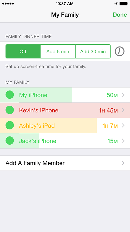 is smartphone addiction real 2 your family