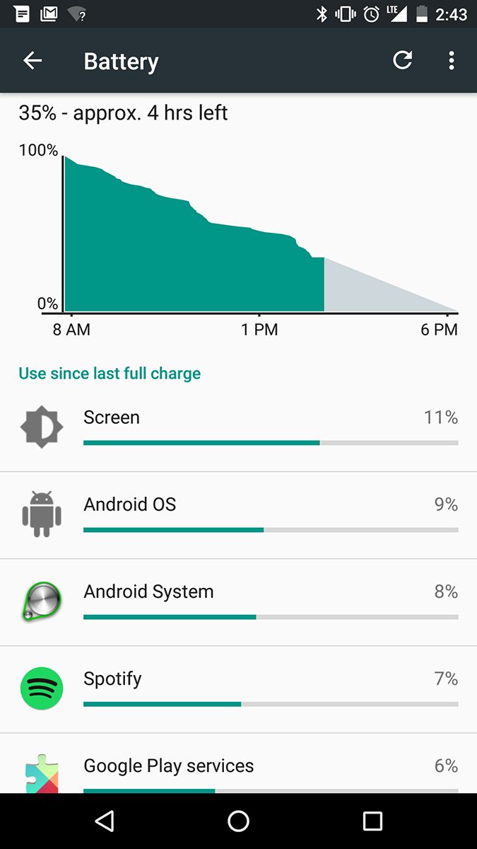 LG Nexus 5X Screenshots