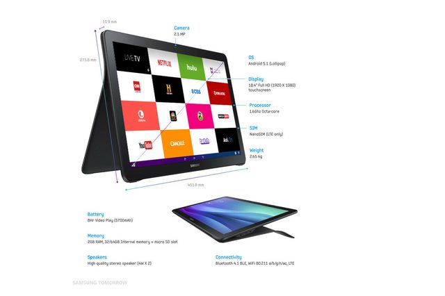 Samsung Galaxy View