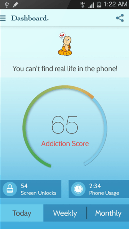 is smartphone addiction real breakfree 2