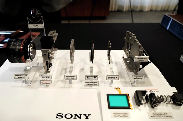 Sony's Cyber-shot RX1R II, disassembled – an engineering feat.