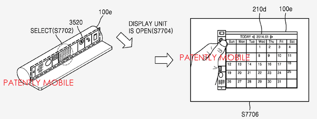 Samsung-Patents