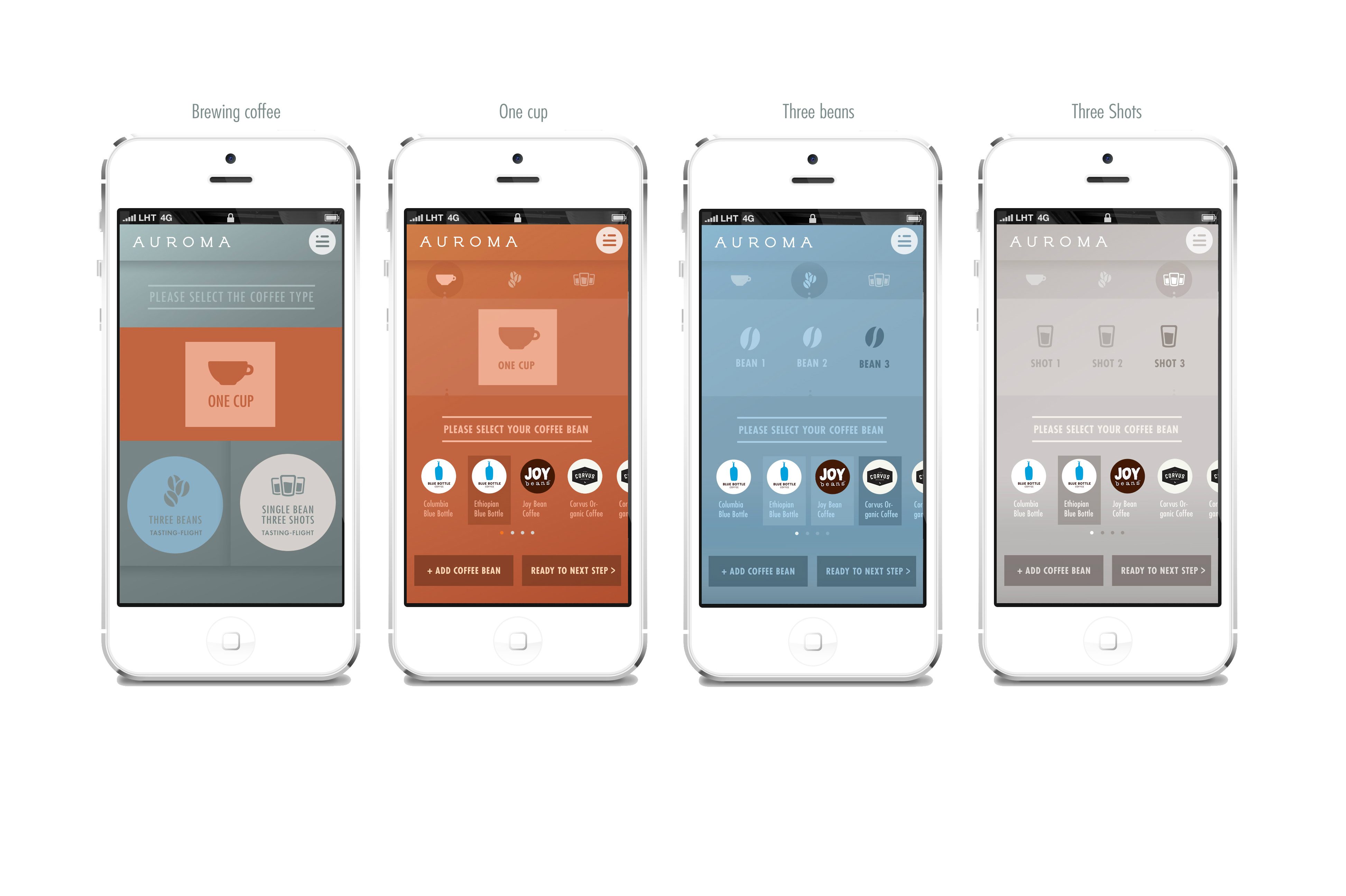 the auroma one learns how you like your coffee maker app