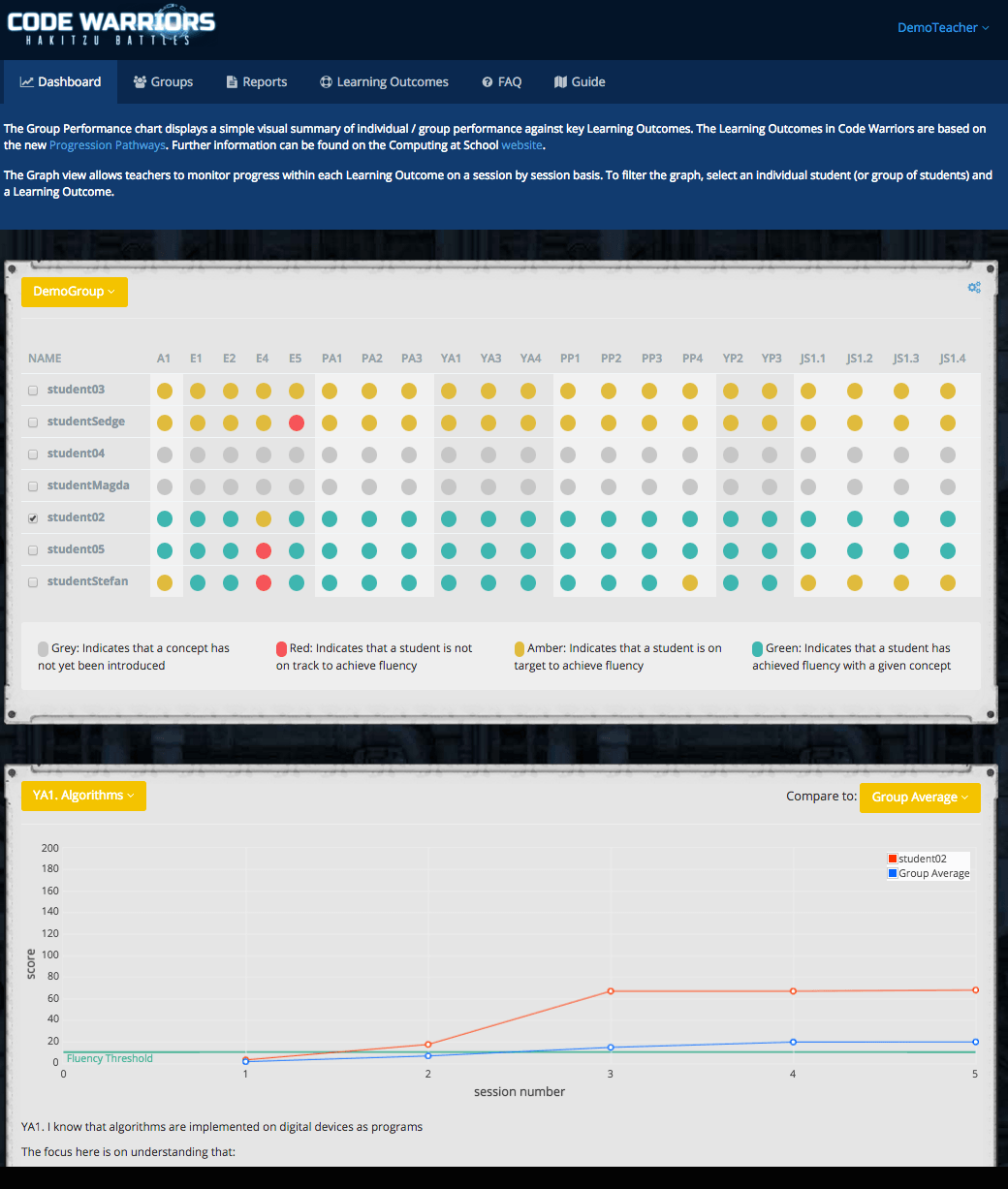 code warriors kids learn javascript dashboard 1