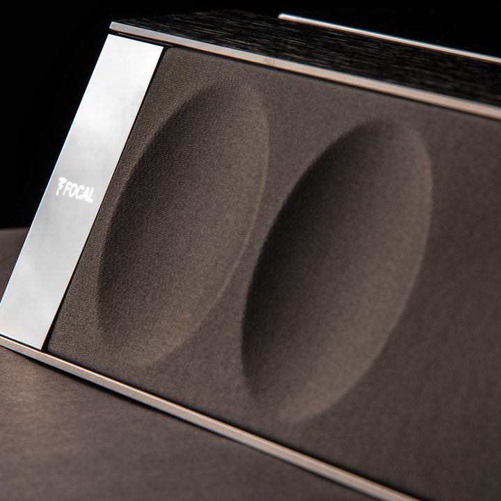 Focal Dimension