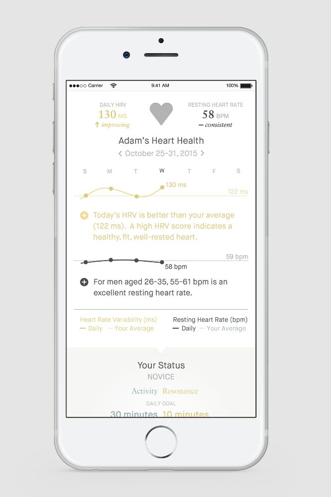 caeden sona connected bracelet news heart health