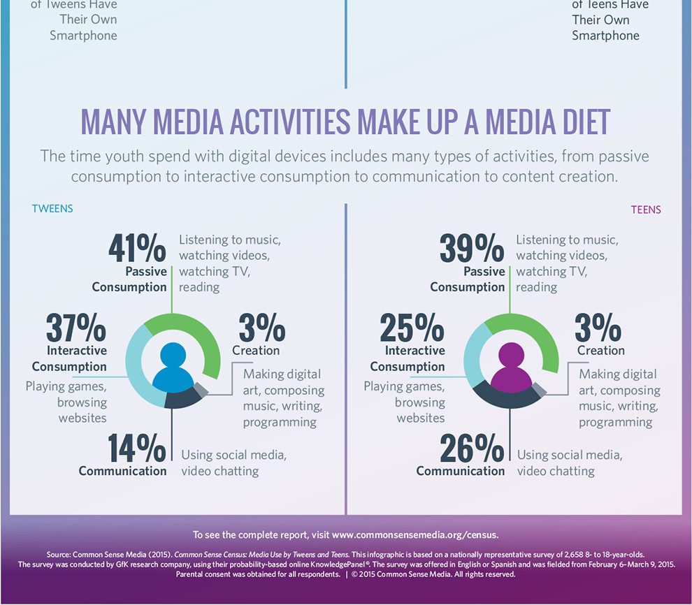 cs_mediacensusinfo_5_990x865
