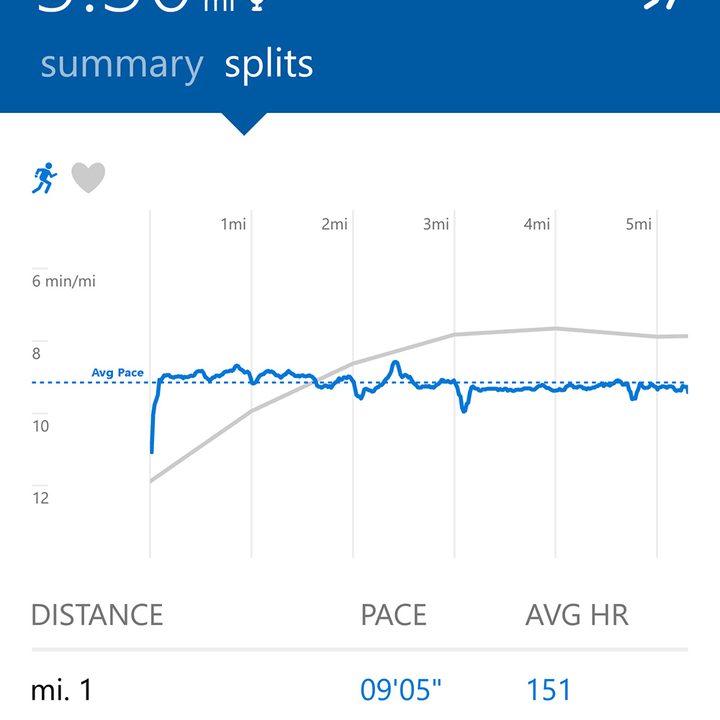 microsoft band 2 app