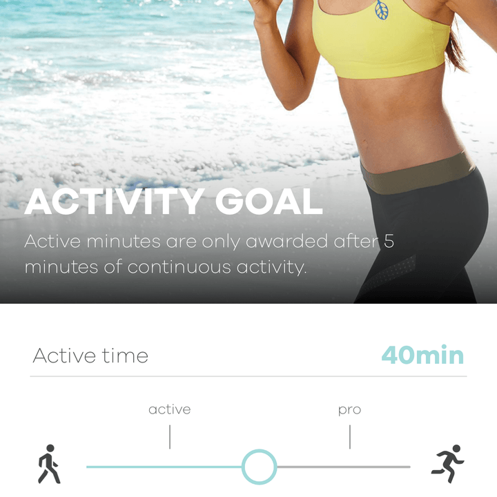 Bellabeat Leaf app