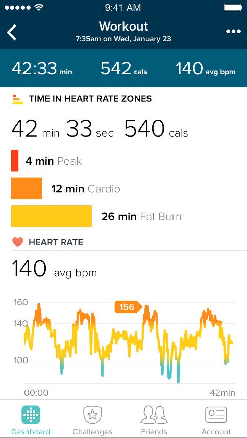 fitbit surge review screen 1