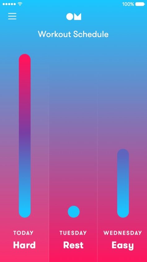 ombra omrun news omsignal app push 01