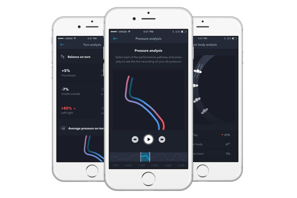 carv ski coach wearable kickstarter news analysis