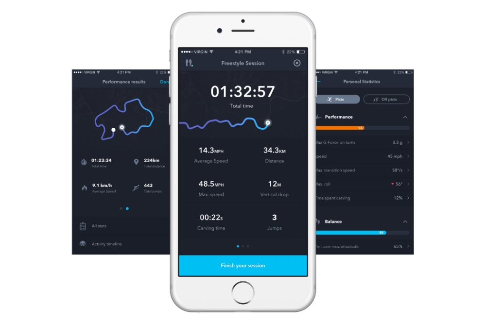 carv ski coach wearable kickstarter news metrics