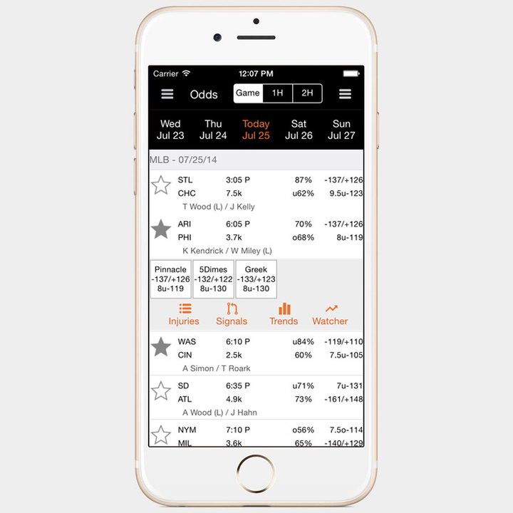 Odds App