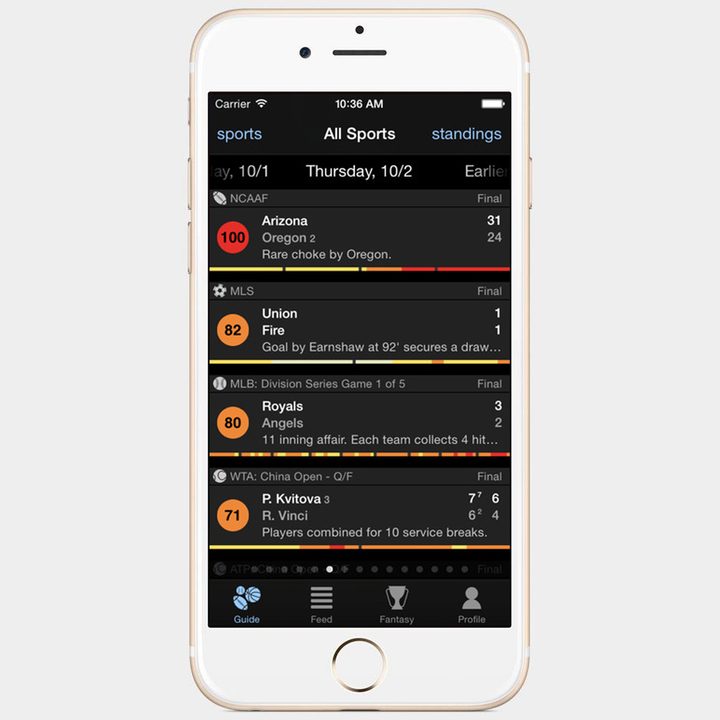 Thuuz App