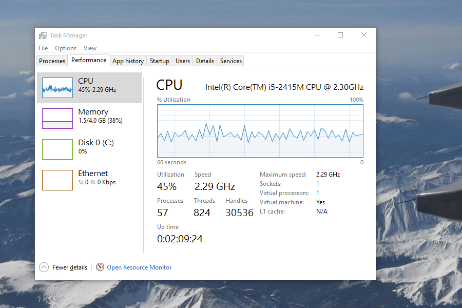 performance-cpu-usage