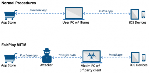AceDeceiver_Graphic_01