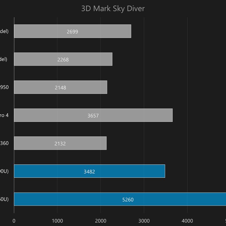 dellxps133dmark