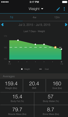 garmin-connect
