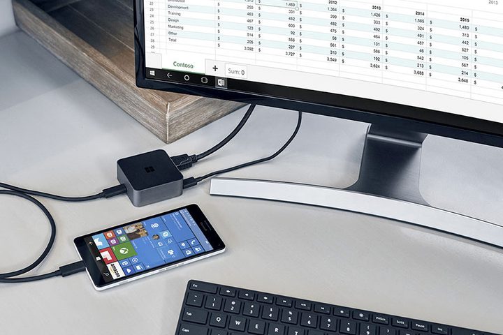 overview-RD-productivity-continuum-2