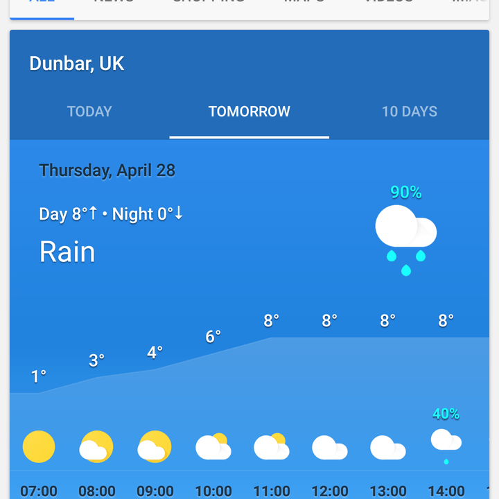 Google Now weather