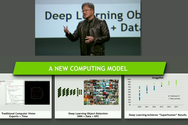 NewComputingModel