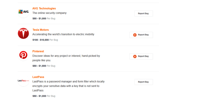 Some of Bugcrowd's programs